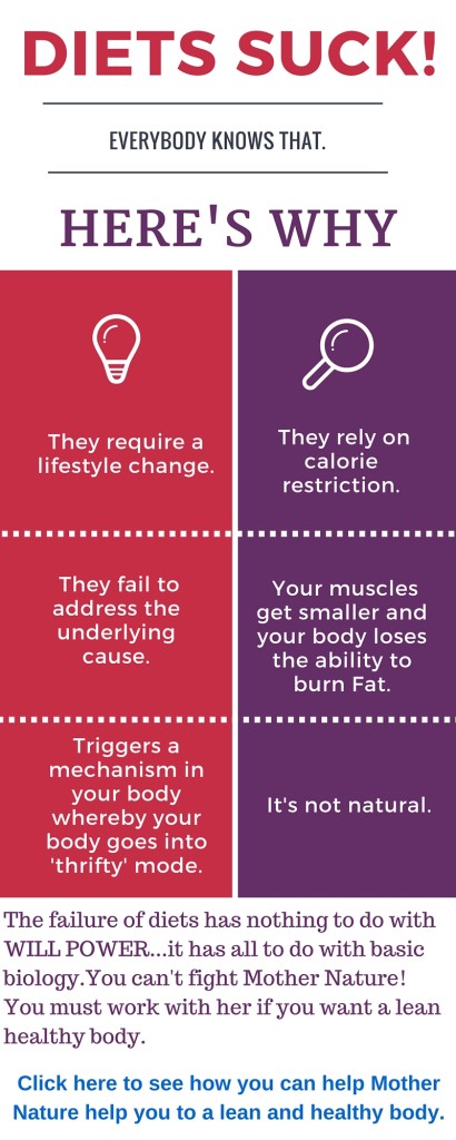 safe healthy weight loss